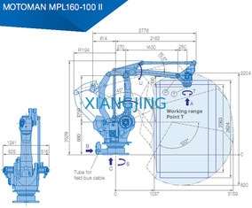 ব্যবহৃত 4 অক্ষ রোবট আর্ম YASKAWA MPL160-100 II পিক অ্যান্ড প্লেস মেশিন 100 কেজি পেলোড 3159 মিমি আর্ম শিল্প রোবট
