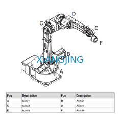 ABB 6 অক্ষ ব্যবহৃত ওয়েল্ডিং রোবট IRB 1520ID রোবট ওয়েল্ডিং মেশিন পেলোড 4 কেজি
