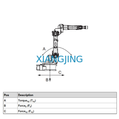 ABB 6 অক্ষ ব্যবহৃত ওয়েল্ডিং রোবট IRB 1520ID রোবট ওয়েল্ডিং মেশিন পেলোড 4 কেজি