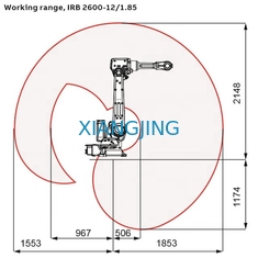 ইন্ডাস্ট্রিয়াল ABB IRB 2600 20Kg Payload 6 Axis Handling Robot ব্যবহৃত রোবট আর্ম