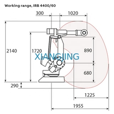 ব্যবহৃত ইন্ডাস্ট্রিয়াল রোবোটিক আর্ম ABB IRB 4400 ডাই স্প্রে করা রোবট 6 অক্ষ রোবোটিক আর্ম